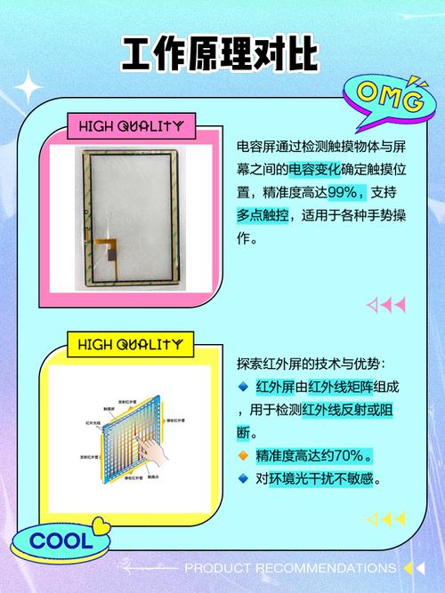 電容觸摸屏和紅外觸摸屏有什么區(qū)別，電容屏和觸摸屏的區(qū)別圖片